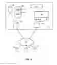 Fig. 03 - Integrating and managing social networking information in an on-demand database system