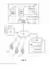 Fig. 05 - Integrating and managing social networking information in an on-demand database system