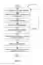 Fig. 14 - Method and system for replaying a voice message and displaying a signed digital photograph contemporaneously