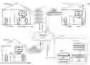 Fig. 01 - Methods and apparatus to apply household-level weights to household-member level audience measurement data
