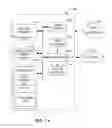 Fig. 12 - Methods and apparatus to identify local trade areas