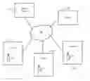 Fig. 01 - SPORTS-BASED REWARDS SYSTEM, METHOD AND APPARATUS