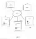 Fig. 02 - SPORTS-BASED REWARDS SYSTEM, METHOD AND APPARATUS