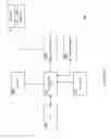 Fig. 06 - Advertising impression determination