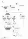 Fig. 07 - TRACKING INTERACTION WITH SPONSORED AND UNSPONSORED CONTENT