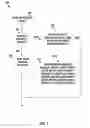 Fig. 08 - TRACKING INTERACTION WITH SPONSORED AND UNSPONSORED CONTENT