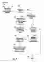 Fig. 10 - TRACKING INTERACTION WITH SPONSORED AND UNSPONSORED CONTENT