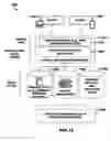 Fig. 13 - TRACKING INTERACTION WITH SPONSORED AND UNSPONSORED CONTENT