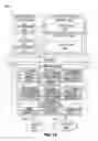 Fig. 15 - TRACKING INTERACTION WITH SPONSORED AND UNSPONSORED CONTENT