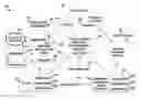 Fig. 01 - TRACKING INTERACTION WITH SPONSORED AND UNSPONSORED CONTENT