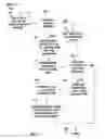 Fig. 10 - TRACKING INTERACTION WITH SPONSORED AND UNSPONSORED CONTENT