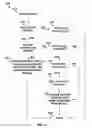 Fig. 12 - TRACKING INTERACTION WITH SPONSORED AND UNSPONSORED CONTENT