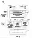 Fig. 13 - TRACKING INTERACTION WITH SPONSORED AND UNSPONSORED CONTENT