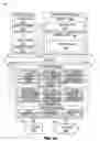 Fig. 15 - TRACKING INTERACTION WITH SPONSORED AND UNSPONSORED CONTENT