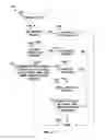 Fig. 12 - Tracking interaction with sponsored and unsponsored content