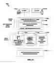 Fig. 13 - Tracking interaction with sponsored and unsponsored content
