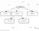 Fig. 01 - SYSTEMS, METHODS, AND DEVICES FOR CUSTOMIZED DATA EVENT ATTRIBUTION AND BID DETERMINATION