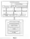 Fig. 10 - SYSTEMS, METHODS, AND DEVICES FOR CUSTOMIZED DATA EVENT ATTRIBUTION AND BID DETERMINATION