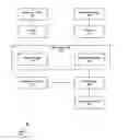 Fig. 01 - Method and system for presenting a promotional offer based on detected data