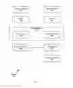 Fig. 02 - Method and system for presenting a promotional offer based on detected data