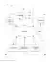 Fig. 01 - System and method for creating dynamic advertisements