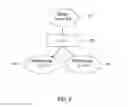 Fig. 03 - Time-related System for Promoting Sales