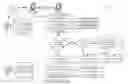 Fig. 01 - OPTIMIZATION OF ONLINE ADVERTISING BID REQUESTS AND DYNAMIC FLOOR PRICING