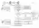 Fig. 01 - Optimization of online advertising bid requests and dynamic floor pricing