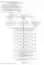 Fig. 07 - Optimization of online advertising bid requests and dynamic floor pricing