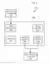 Fig. 03 - SYSTEM AND METHOD FOR MANAGING MULTIMEDIA SALES PROMOTIONS