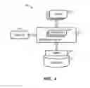 Fig. 05 - GRAPHICAL RULE EDITOR