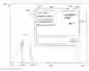 Fig. 01 - System and method for item inquiry and information presentation via standard communication paths
