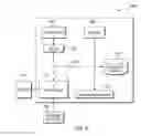 Fig. 05 - PRODUCT RECOMMENDATION USING SENTIMENT AND SEMANTIC ANALYSIS