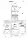 Fig. 04 - ON DEMAND DELIVERY