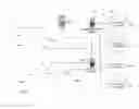 Fig. 01 - Online clothing e-commerce systems and methods with machine-learning based sizing recommendation