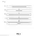 Fig. 05 - Personalized Channel