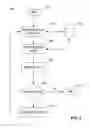 Fig. 04 - Method and system for personalized and continuously updated maintenance of orders