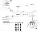 Fig. 01 - Methods And Systems For Matching Products With Users
