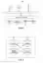 Fig. 03 - Information processing apparatus, information processing method, and program