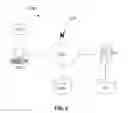 Fig. 03 - METHOD AND SYSTEM FOR PERFORMING AN ACTION IN A BRANCHLESS BANKING ENVIRONMENT