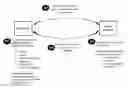 Fig. 01 - System and Method for Credit Score Based on Informal Financial Transactions Information