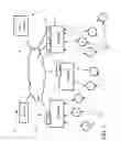 Fig. 02 - Sensor Based System And Method For Determining Allocation Based On Physical Proximity