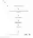 Fig. 10 - Sensor Based System And Method For Determining Allocation Based On Physical Proximity
