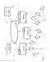 Fig. 02 - Sensor based system and method for augmenting insurance claim filing