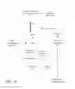 Fig. 24 - Sensor based system and method for augmenting insurance claim filing