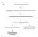 Fig. 01 - Sensor based system and method for drift analysis to predict equipment failure