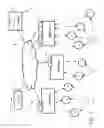 Fig. 02 - Sensor based system and method for drift analysis to predict equipment failure