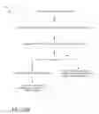 Fig. 25 - Sensor based system and method for drift analysis to predict equipment failure