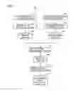 Fig. 02 - APPARATUS AND METHOD FOR EVALUATING DRIVING ABILITY, AND PROGRAM FOR CAUSING COMPUTER TO PERFORM METHOD
