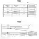 Fig. 04 - COMMODITY SALES DATA PROCESSING APPARATUS AND METHOD FOR PREVENTING UNFAIR BEHAVIOR